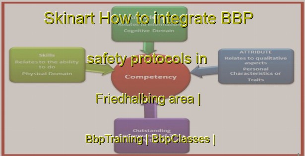 Skinart How to integrate BBP safety protocols in Friedhalbing area | BbpTraining | BbpClasses | SkinartTraining-Austria